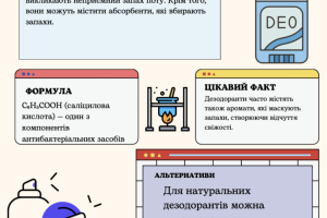 Знімок екрана 2025-08-01 о 19.08.15