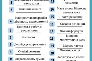 Знімок екрана 2025-07-26 о 18.34.12