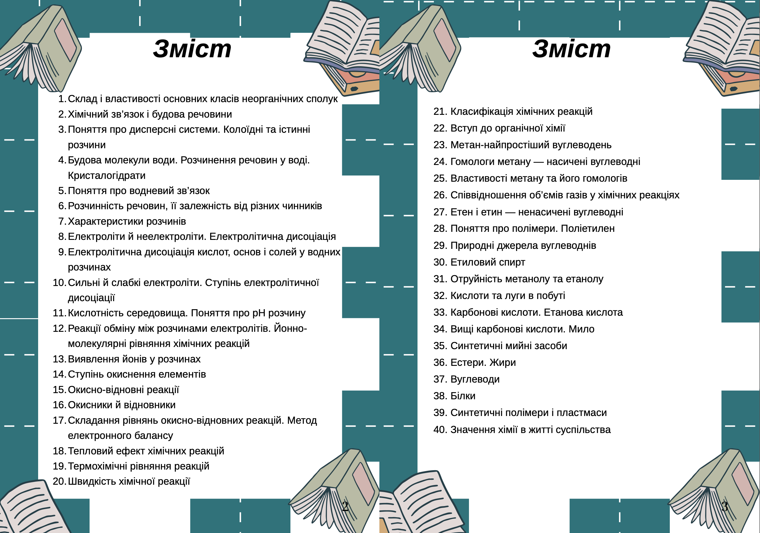 Знімок екрана 2025-08-04 о 17.04.06 Знімок екрана 2025-08-04 о 17.04.06