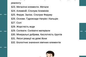 Знімок екрана 2025-09-02 о 18.40.49