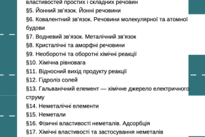Знімок екрана 2025-09-02 о 18.41.08