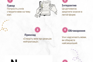 Знімок екрана 2025-12-02 о 09.57.13