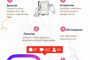 Знімок екрана 2025-12-02 о 09.58.15