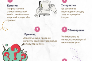 Знімок екрана 2025-12-02 о 09.58.34